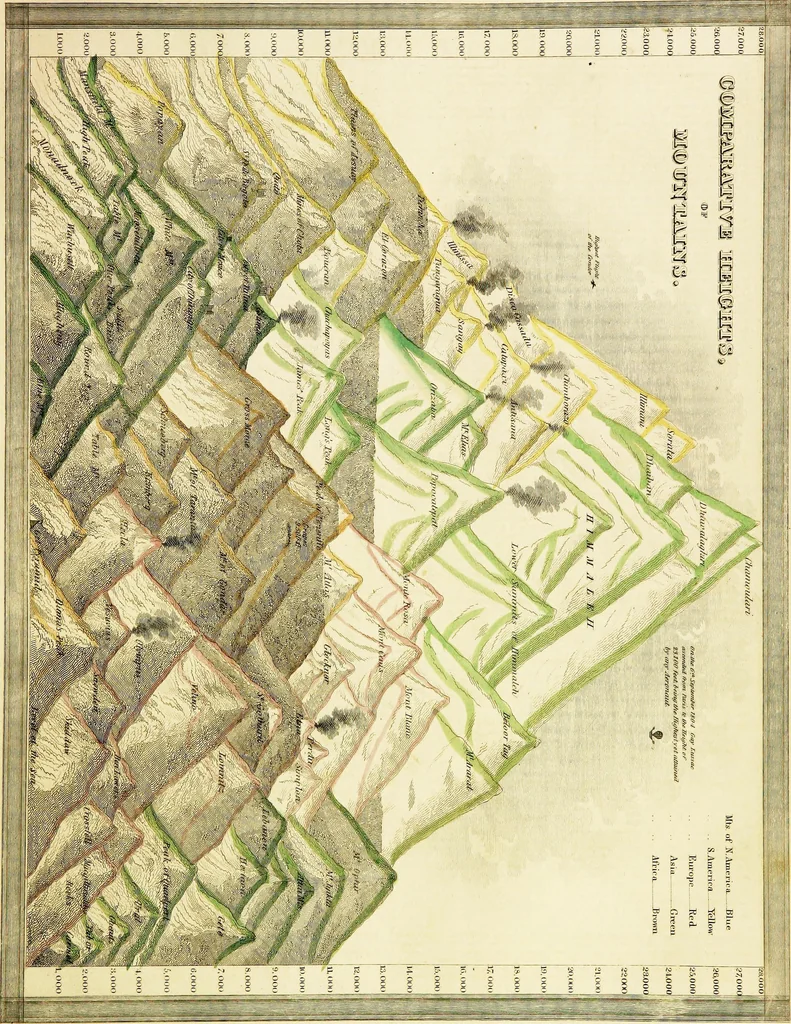 An illustration from Comprehensive atlas : geographical, historical & commercial, 1835, leaf 20