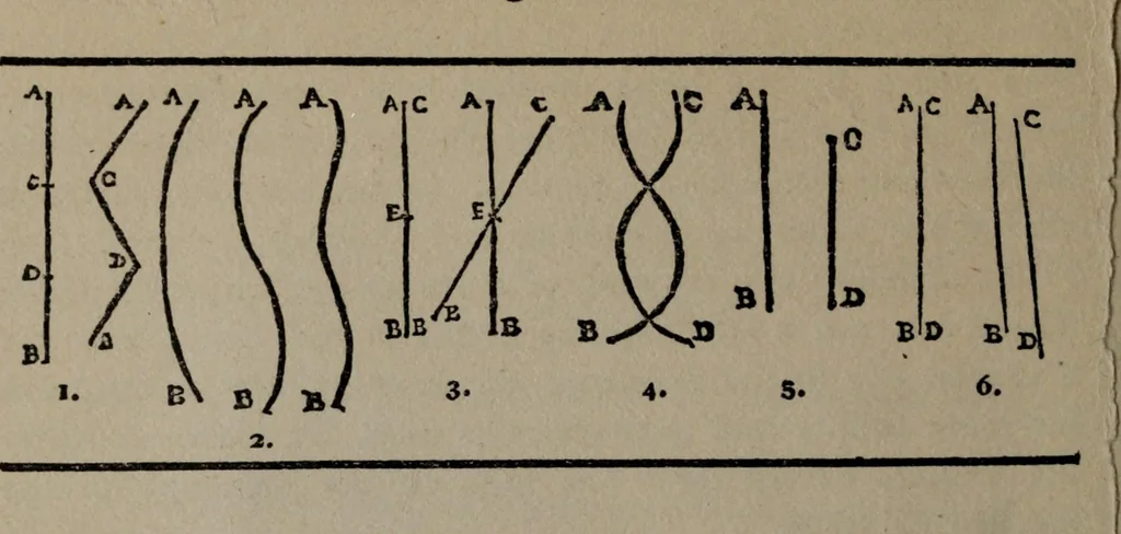 An illustration from Cubists and Post-impressionism, 1919, leaf 109