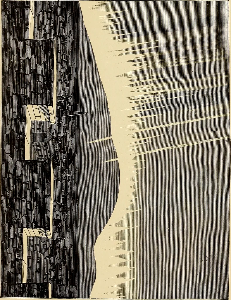 An illustration from Curiosities of the sky, a popular presentation of the great riddles and mysteries of astronomy, 1909, leaf 167
