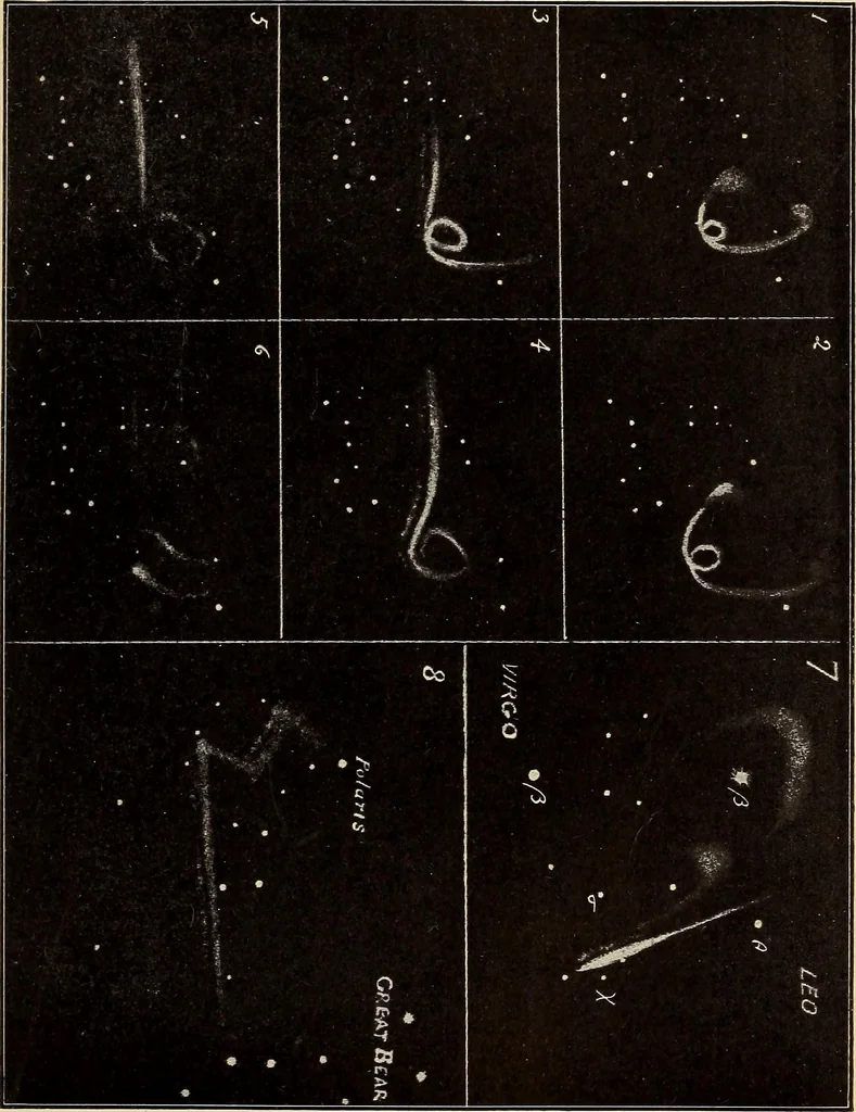 An illustration from Curiosities of the sky, a popular presentation of the great riddles and mysteries of astronomy, 1909, leaf 211