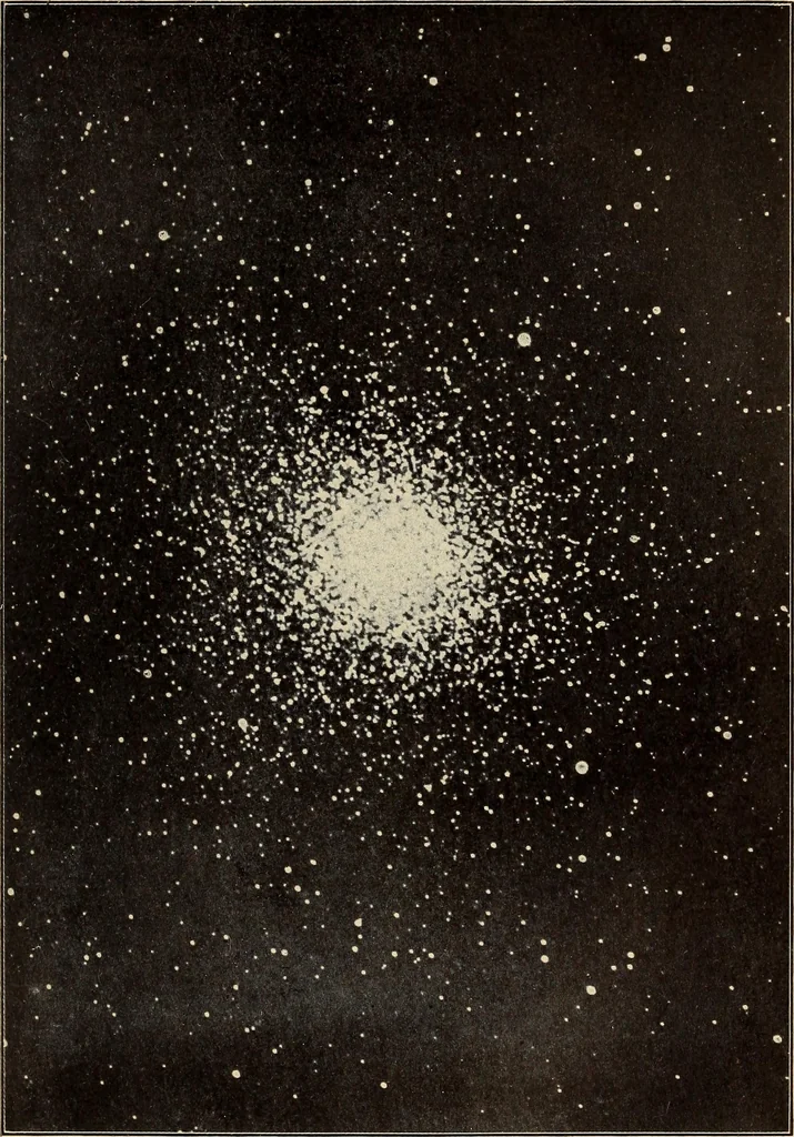 An illustration from Curiosities of the sky, a popular presentation of the great riddles and mysteries of astronomy, 1909, leaf 53