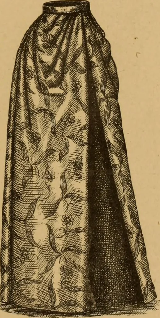 An illustration from The cutters' practical guide to the cutting of ladies' garments.., 1890, leaf 101