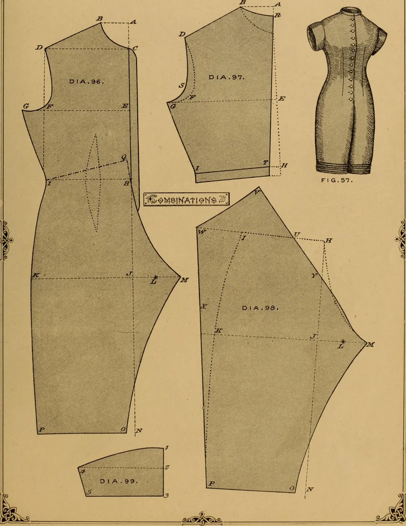 An illustration from The cutters' practical guide to the cutting of ladies' garments.., 1890, leaf 103