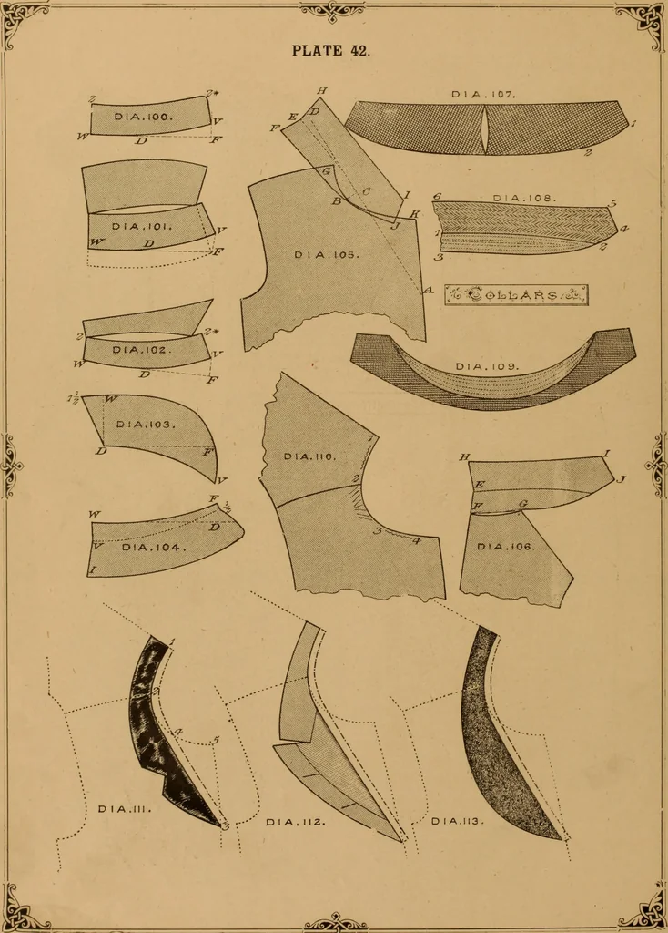 An illustration from The cutters' practical guide to the cutting of ladies' garments.., 1890, leaf 104