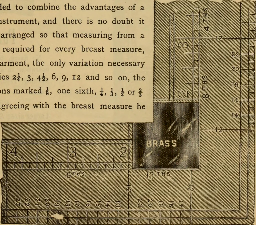 An illustration from The cutters' practical guide to the cutting of ladies' garments.., 1890, leaf 129