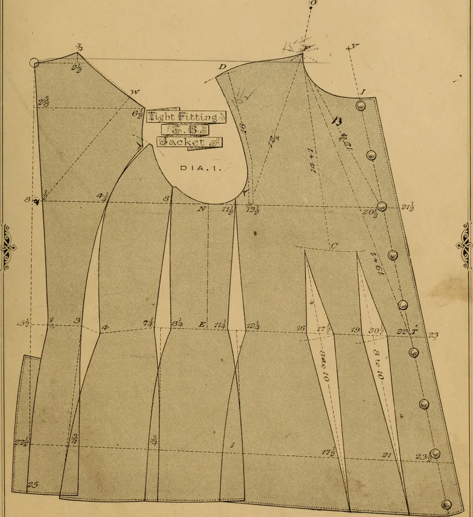 An illustration from The cutters' practical guide to the cutting of ladies' garments.., 1890, leaf 65