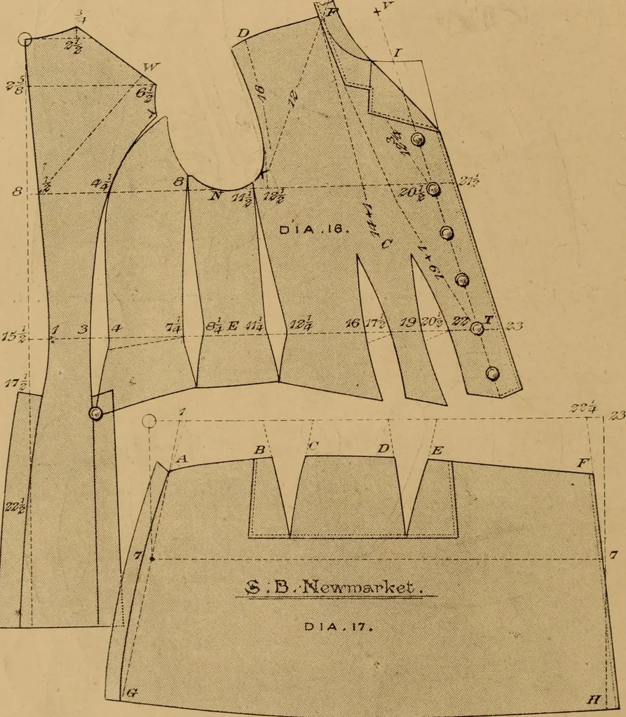 An illustration from The cutters' practical guide to the cutting of ladies' garments.., 1890, leaf 70