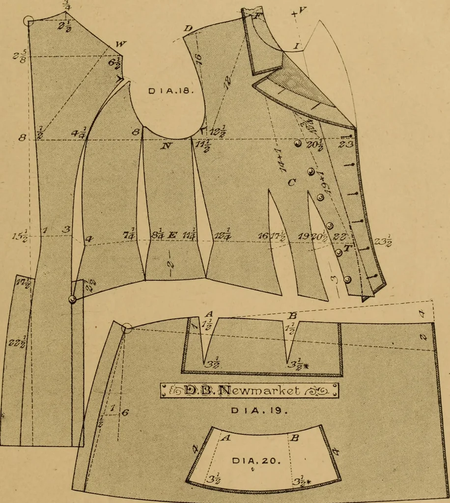 An illustration from The cutters' practical guide to the cutting of ladies' garments.., 1890, leaf 71