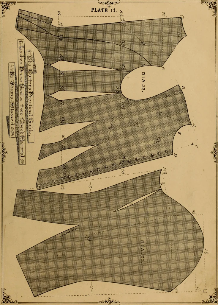 An illustration from The cutters' practical guide to the cutting of ladies' garments.., 1890, leaf 73