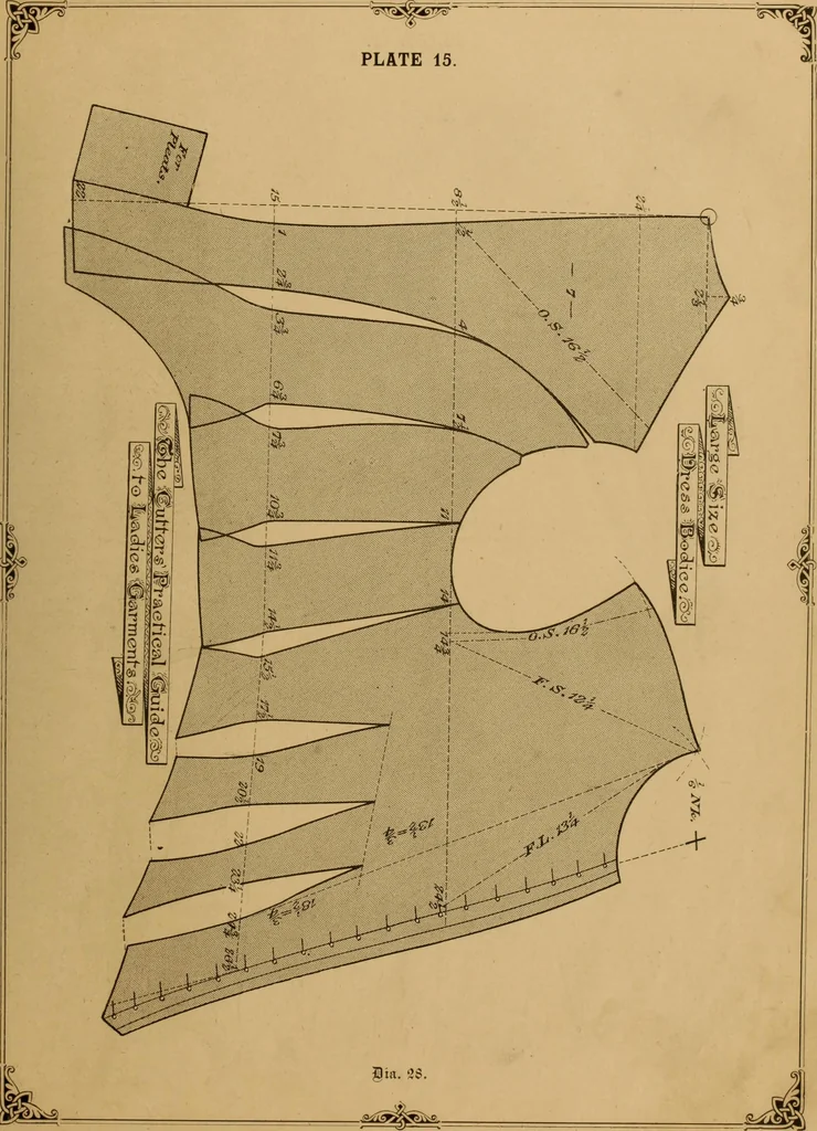An illustration from The cutters' practical guide to the cutting of ladies' garments.., 1890, leaf 77