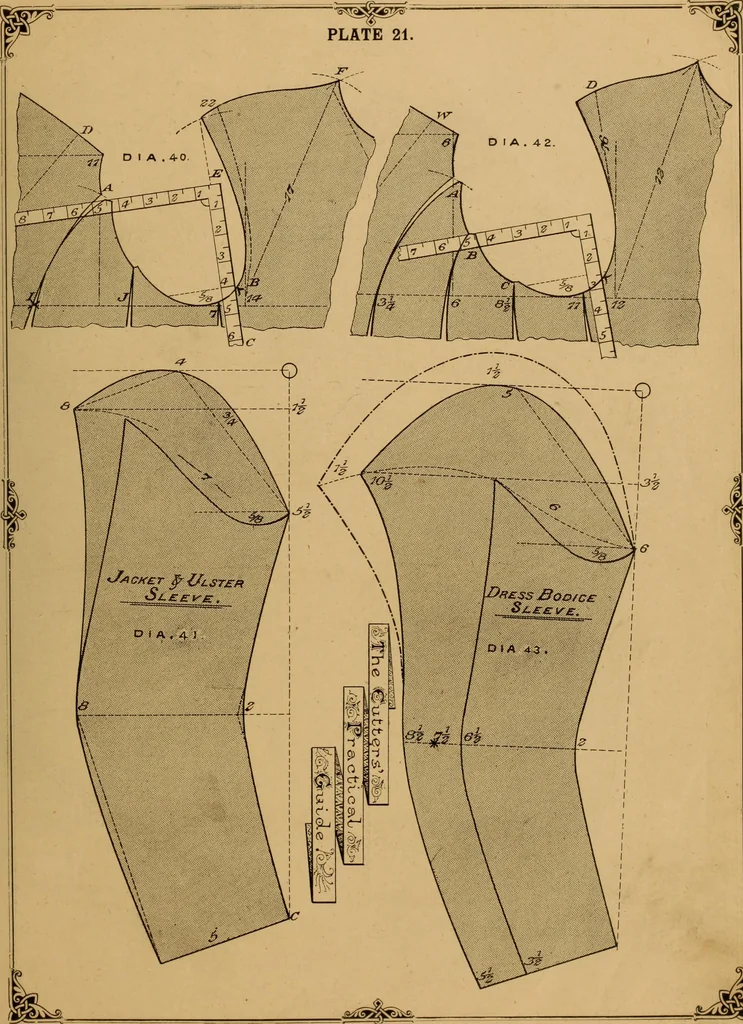 An illustration from The cutters' practical guide to the cutting of ladies' garments.., 1890, leaf 83