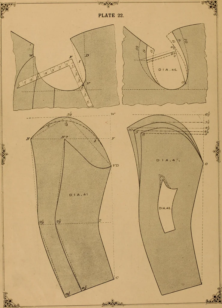 An illustration from The cutters' practical guide to the cutting of ladies' garments.., 1890, leaf 84