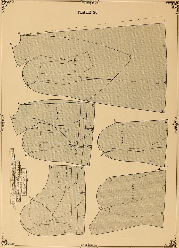 An illustration from The cutters' practical guide to the cutting of ladies' garments.., 1890, leaf 88
