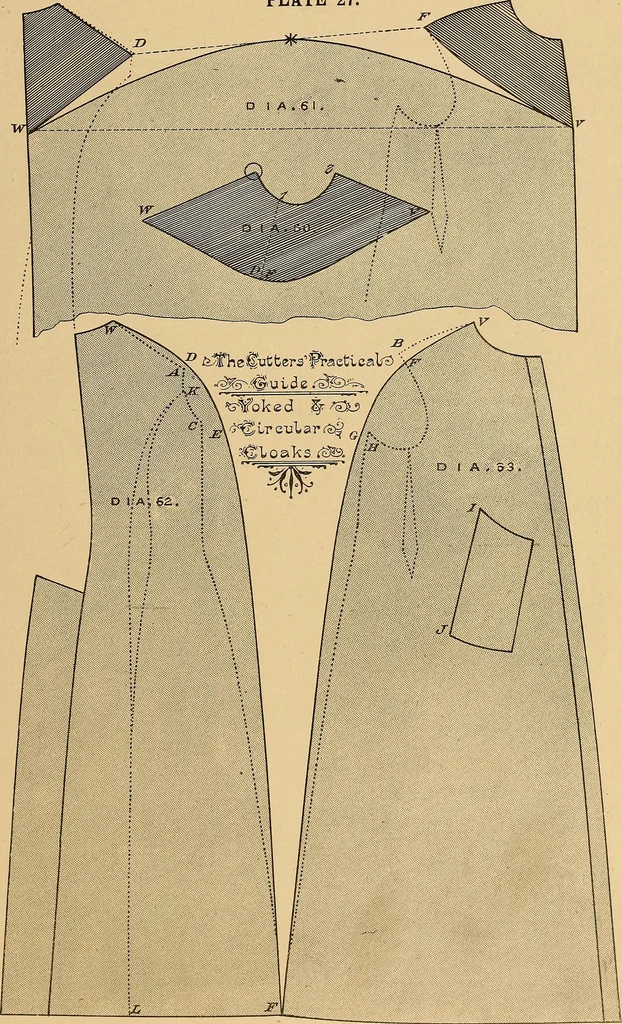 An illustration from The cutters' practical guide to the cutting of ladies' garments.., 1890, leaf 89