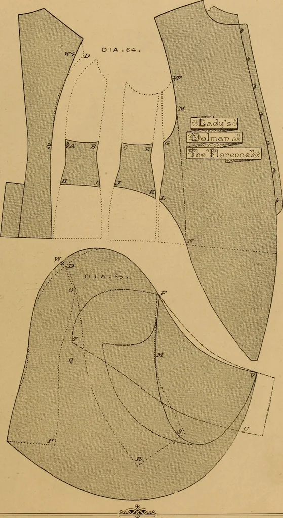 An illustration from The cutters' practical guide to the cutting of ladies' garments.., 1890, leaf 91