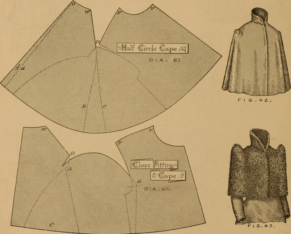 An illustration from The cutters' practical guide to the cutting of ladies' garments.., 1890, leaf 92
