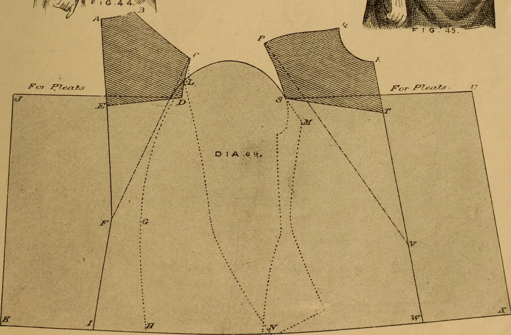 An illustration from The cutters' practical guide to the cutting of ladies' garments.., 1890, leaf 93