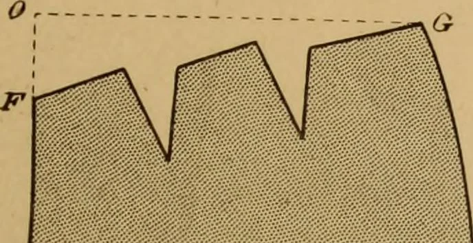 An illustration from The cutters' practical guide to the cutting of ladies' garments.., 1890, leaf 95