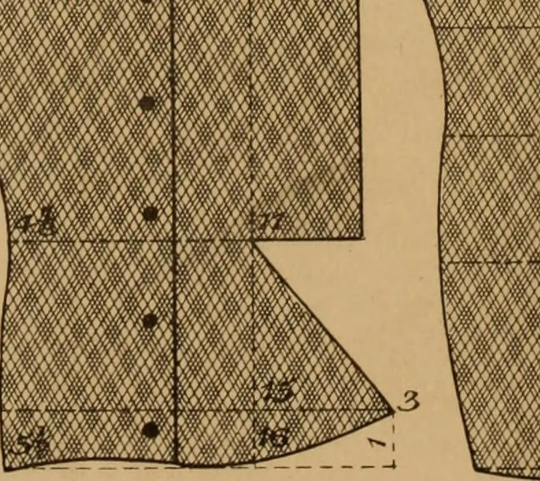 An illustration from The cutters' practical guide to the cutting of ladies' garments.., 1890, leaf 96