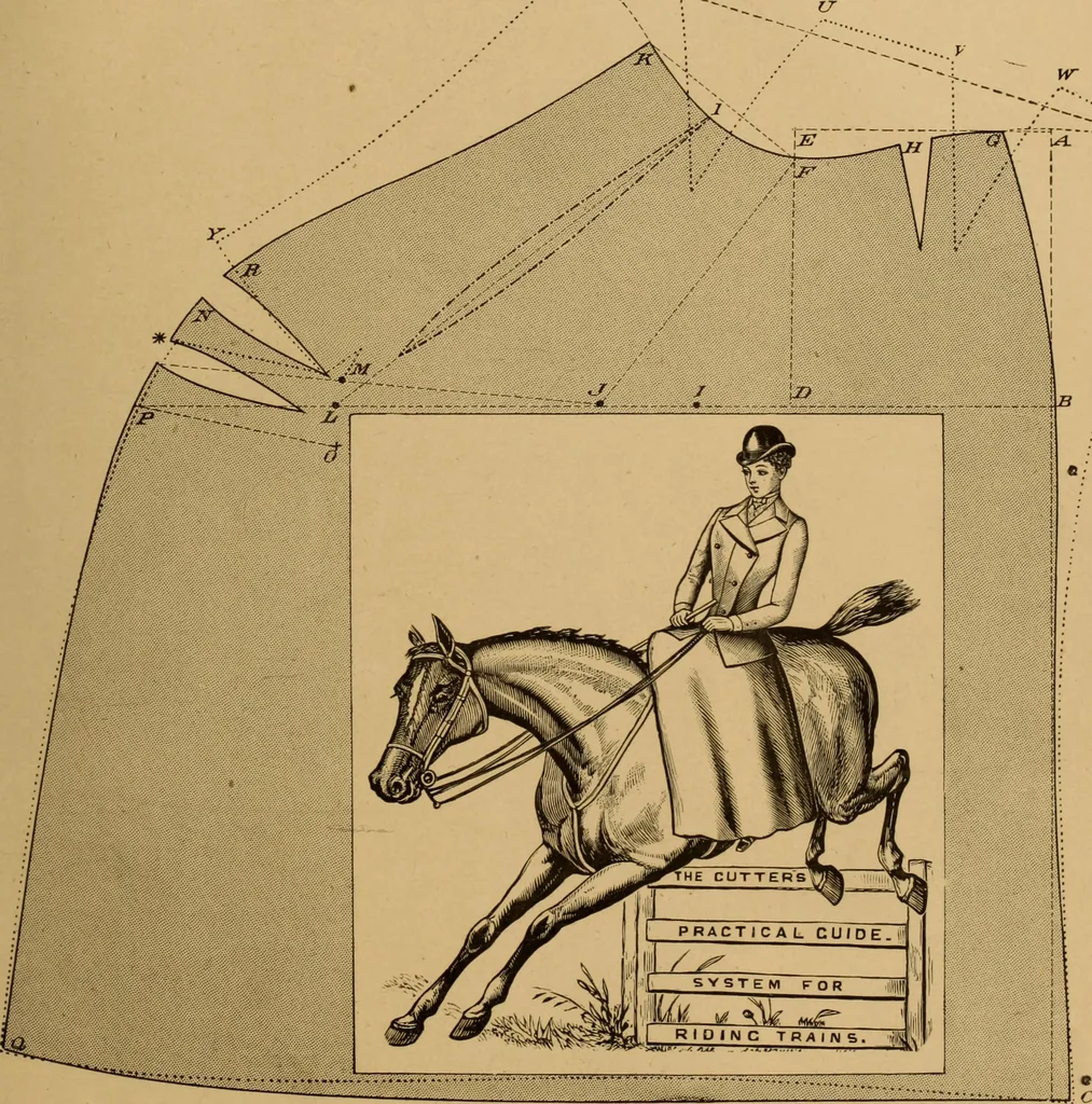 An illustration from The cutters' practical guide to the cutting of ladies' garments.., 1890, leaf 99