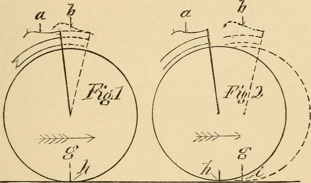 An illustration from Cycling art, energy and locomotion: a series of remarks on the development of bicycles, tricycles, and man-motor carriages, 1889, leaf 107
