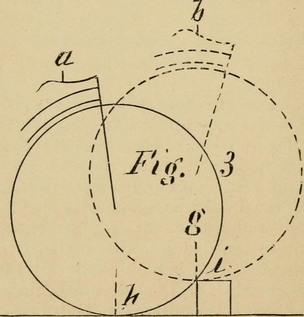 An illustration from Cycling art, energy and locomotion: a series of remarks on the development of bicycles, tricycles, and man-motor carriages, 1889, leaf 108