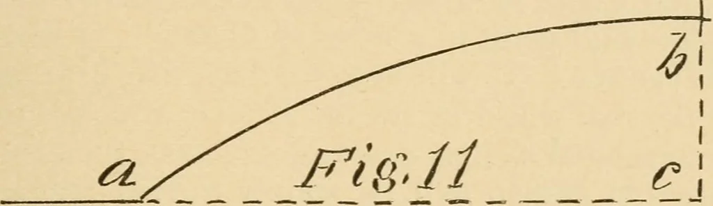An illustration from Cycling art, energy and locomotion: a series of remarks on the development of bicycles, tricycles, and man-motor carriages, 1889, leaf 111