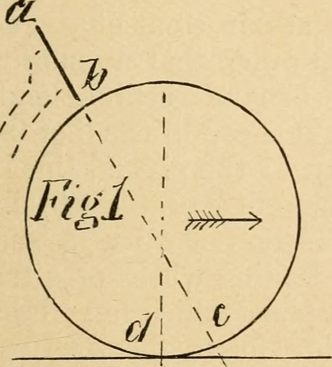 An illustration from Cycling art, energy and locomotion: a series of remarks on the development of bicycles, tricycles, and man-motor carriages, 1889, leaf 125