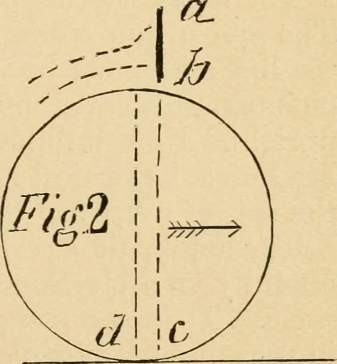 An illustration from Cycling art, energy and locomotion: a series of remarks on the development of bicycles, tricycles, and man-motor carriages, 1889, leaf 125