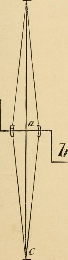 An illustration from Cycling art, energy and locomotion: a series of remarks on the development of bicycles, tricycles, and man-motor carriages, 1889, leaf 131