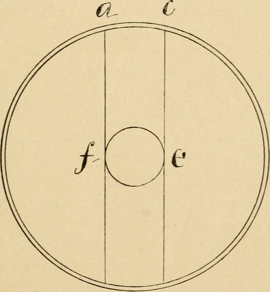 An illustration from Cycling art, energy and locomotion: a series of remarks on the development of bicycles, tricycles, and man-motor carriages, 1889, leaf 167