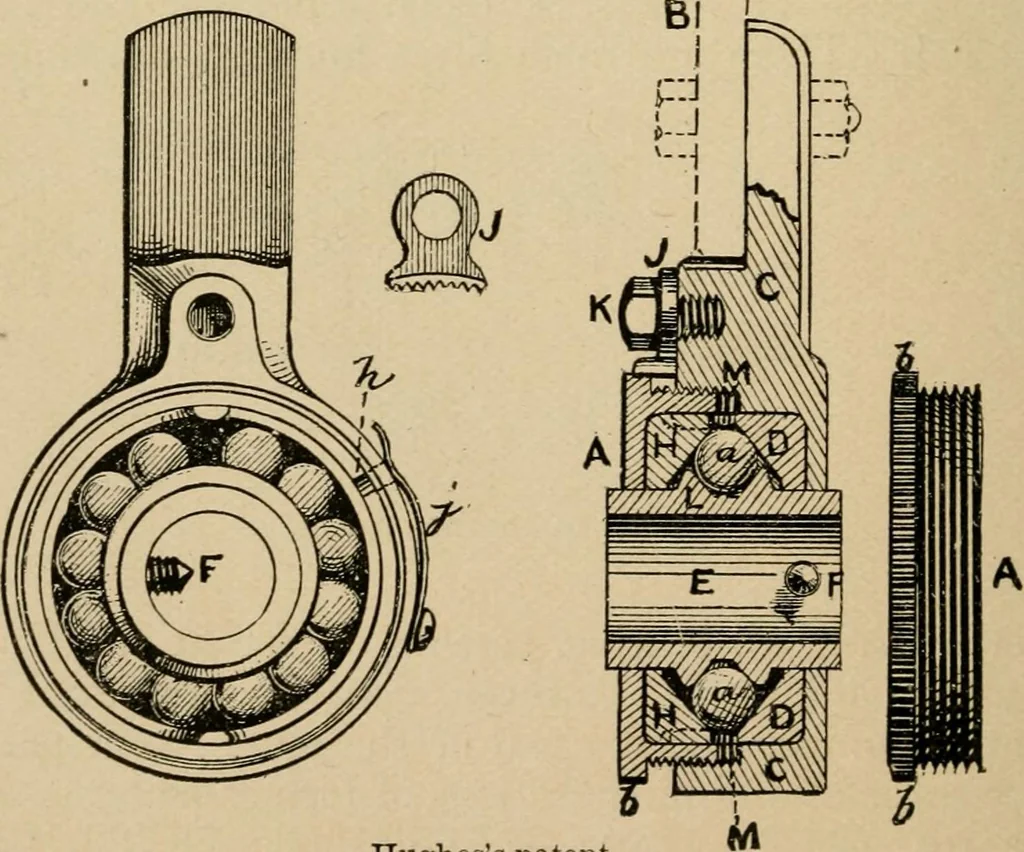 An illustration from Cycling art, energy and locomotion: a series of remarks on the development of bicycles, tricycles, and man-motor carriages, 1889, leaf 172