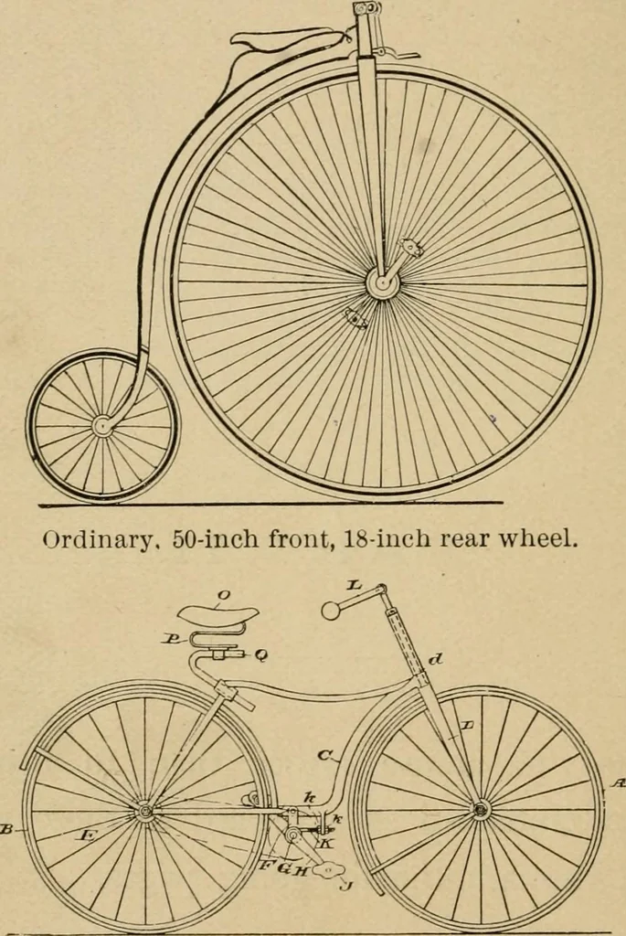 An illustration from Cycling art, energy and locomotion: a series of remarks on the development of bicycles, tricycles, and man-motor carriages, 1889, leaf 208