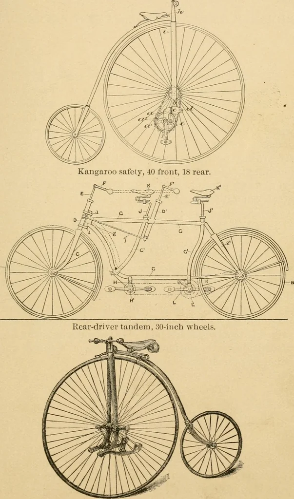An illustration from Cycling art, energy and locomotion: a series of remarks on the development of bicycles, tricycles, and man-motor carriages, 1889, leaf 209
