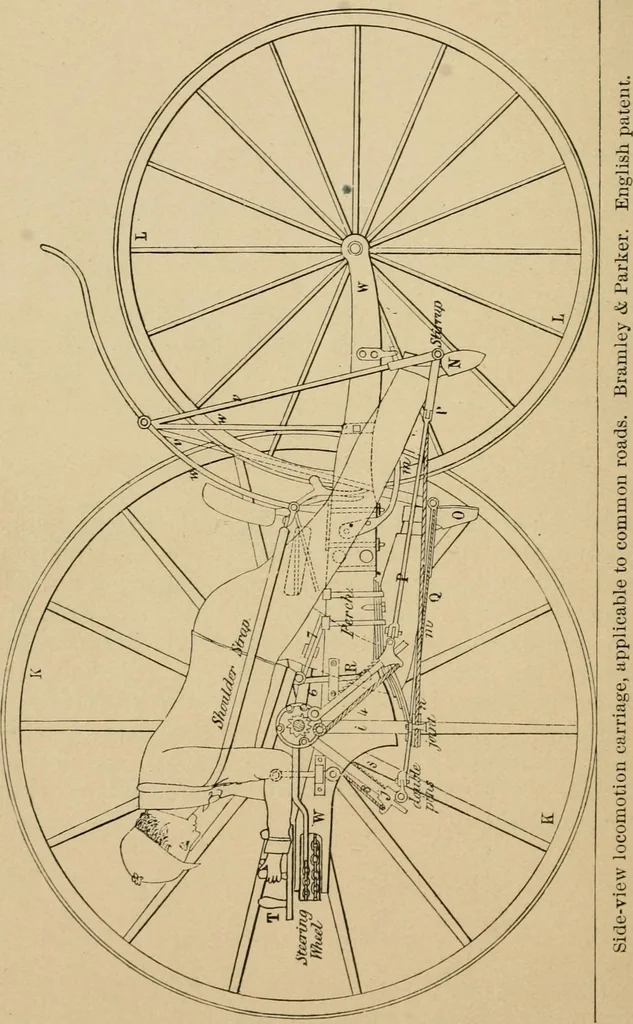 An illustration from Cycling art, energy and locomotion: a series of remarks on the development of bicycles, tricycles, and man-motor carriages, 1889, leaf 214