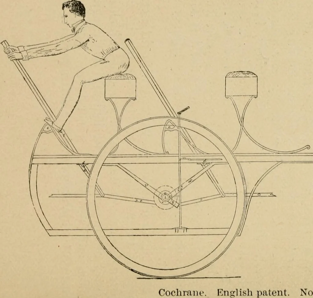 An illustration from Cycling art, energy and locomotion: a series of remarks on the development of bicycles, tricycles, and man-motor carriages, 1889, leaf 218