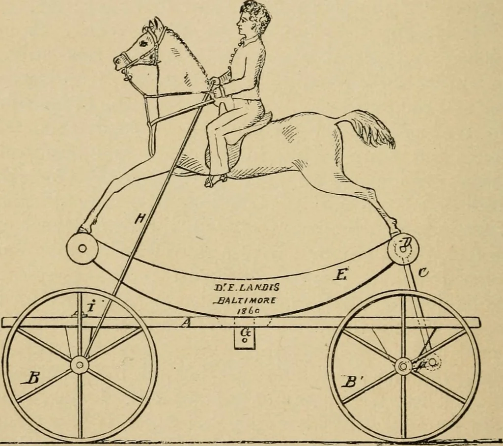 An illustration from Cycling art, energy and locomotion: a series of remarks on the development of bicycles, tricycles, and man-motor carriages, 1889, leaf 222