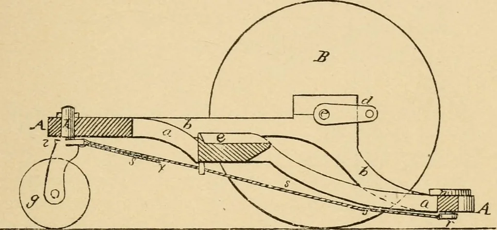 An illustration from Cycling art, energy and locomotion: a series of remarks on the development of bicycles, tricycles, and man-motor carriages, 1889, leaf 223