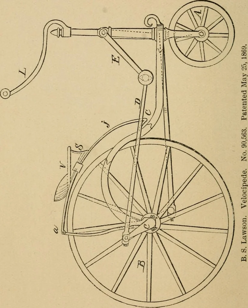 An illustration from Cycling art, energy and locomotion: a series of remarks on the development of bicycles, tricycles, and man-motor carriages, 1889, leaf 242