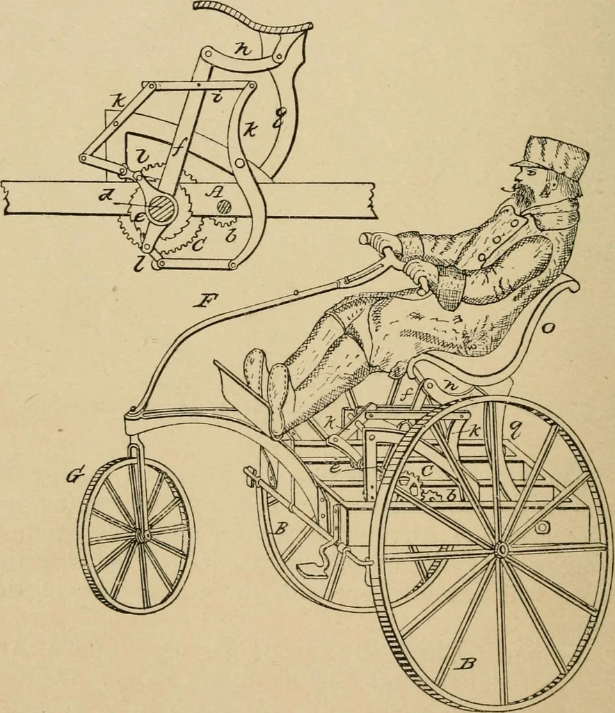 An illustration from Cycling art, energy and locomotion: a series of remarks on the development of bicycles, tricycles, and man-motor carriages, 1889, leaf 244