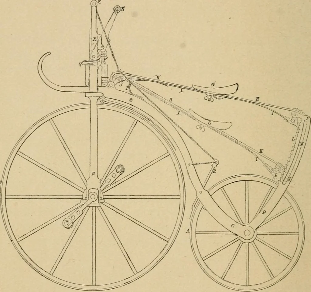 An illustration from Cycling art, energy and locomotion: a series of remarks on the development of bicycles, tricycles, and man-motor carriages, 1889, leaf 246