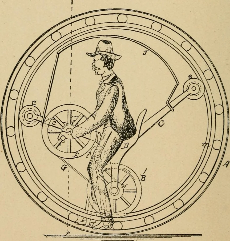 An illustration from Cycling art, energy and locomotion: a series of remarks on the development of bicycles, tricycles, and man-motor carriages, 1889, leaf 248