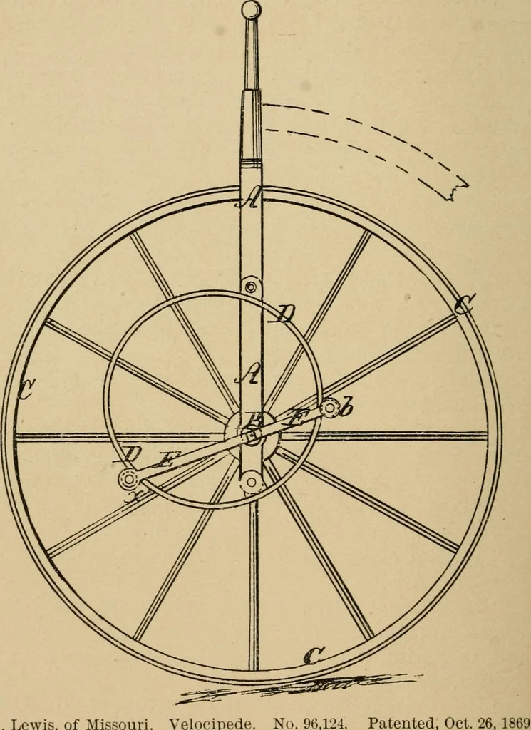 An illustration from Cycling art, energy and locomotion: a series of remarks on the development of bicycles, tricycles, and man-motor carriages, 1889, leaf 256