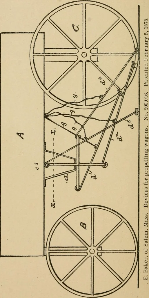 An illustration from Cycling art, energy and locomotion: a series of remarks on the development of bicycles, tricycles, and man-motor carriages, 1889, leaf 264