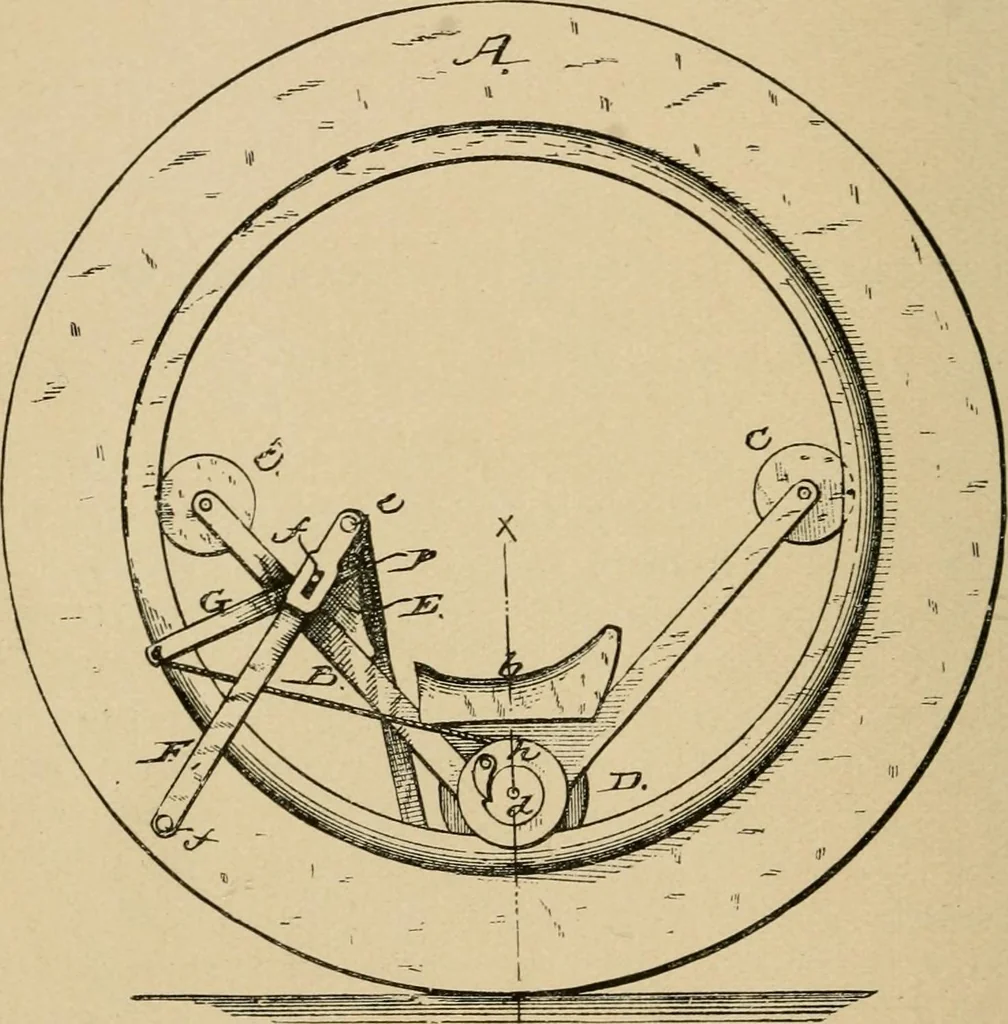 An illustration from Cycling art, energy and locomotion: a series of remarks on the development of bicycles, tricycles, and man-motor carriages, 1889, leaf 270