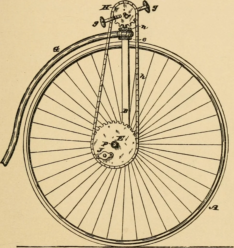 An illustration from Cycling art, energy and locomotion: a series of remarks on the development of bicycles, tricycles, and man-motor carriages, 1889, leaf 271