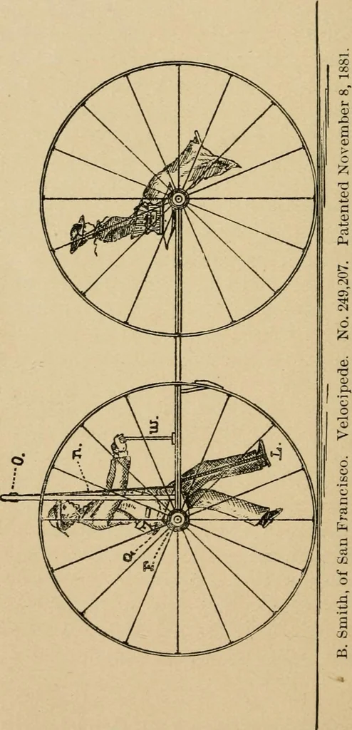 An illustration from Cycling art, energy and locomotion: a series of remarks on the development of bicycles, tricycles, and man-motor carriages, 1889, leaf 274