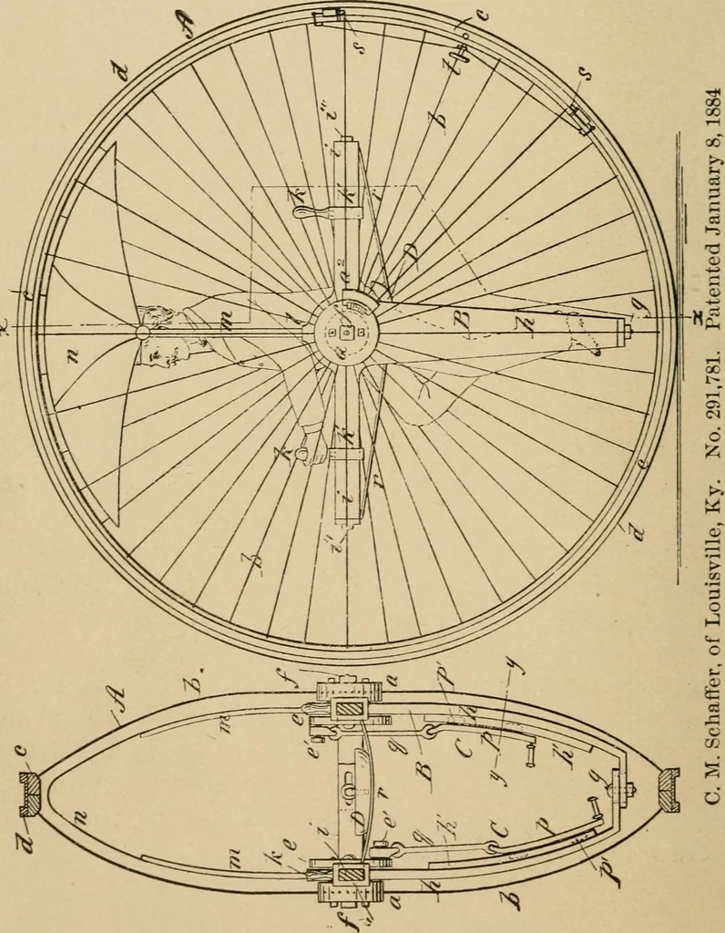 An illustration from Cycling art, energy and locomotion: a series of remarks on the development of bicycles, tricycles, and man-motor carriages, 1889, leaf 280