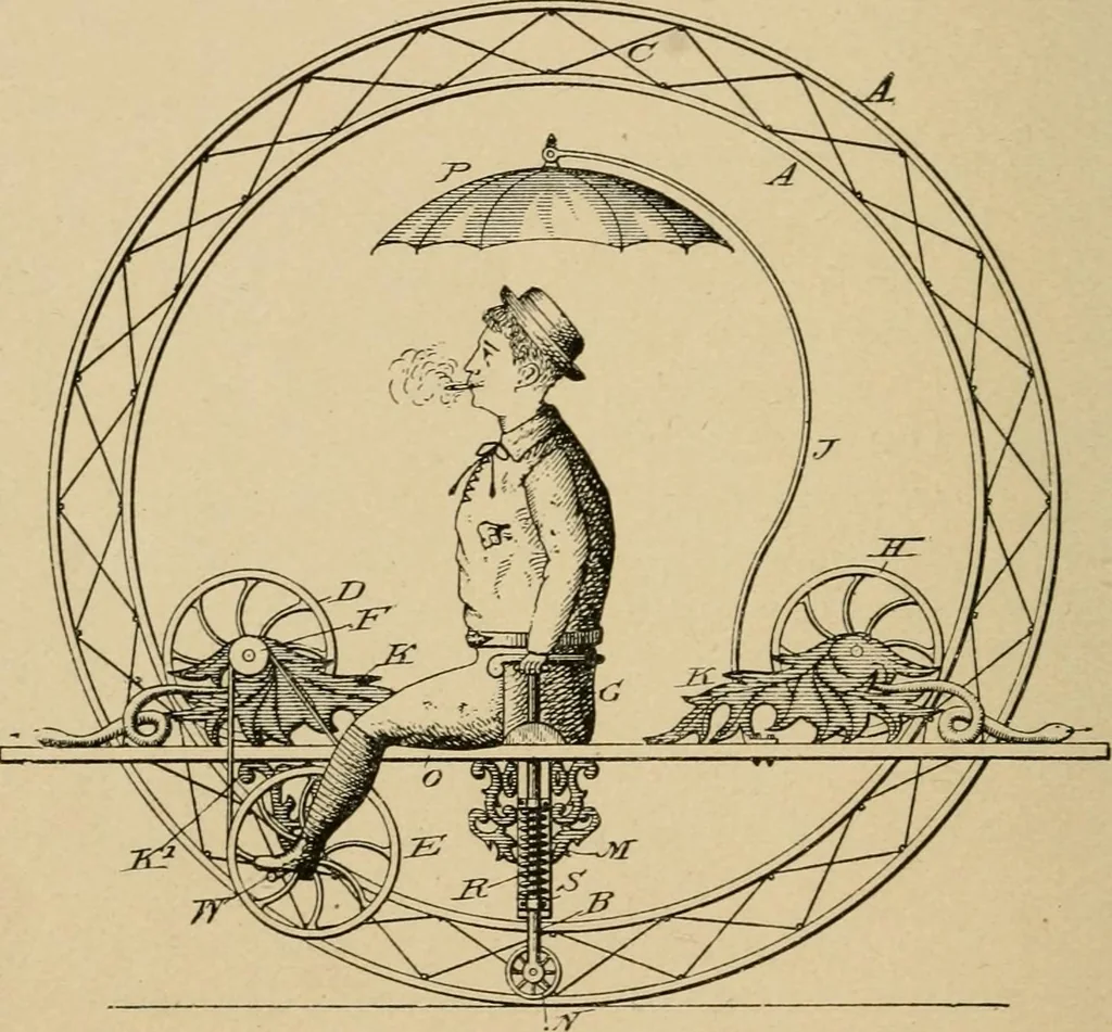 An illustration from Cycling art, energy and locomotion: a series of remarks on the development of bicycles, tricycles, and man-motor carriages, 1889, leaf 288