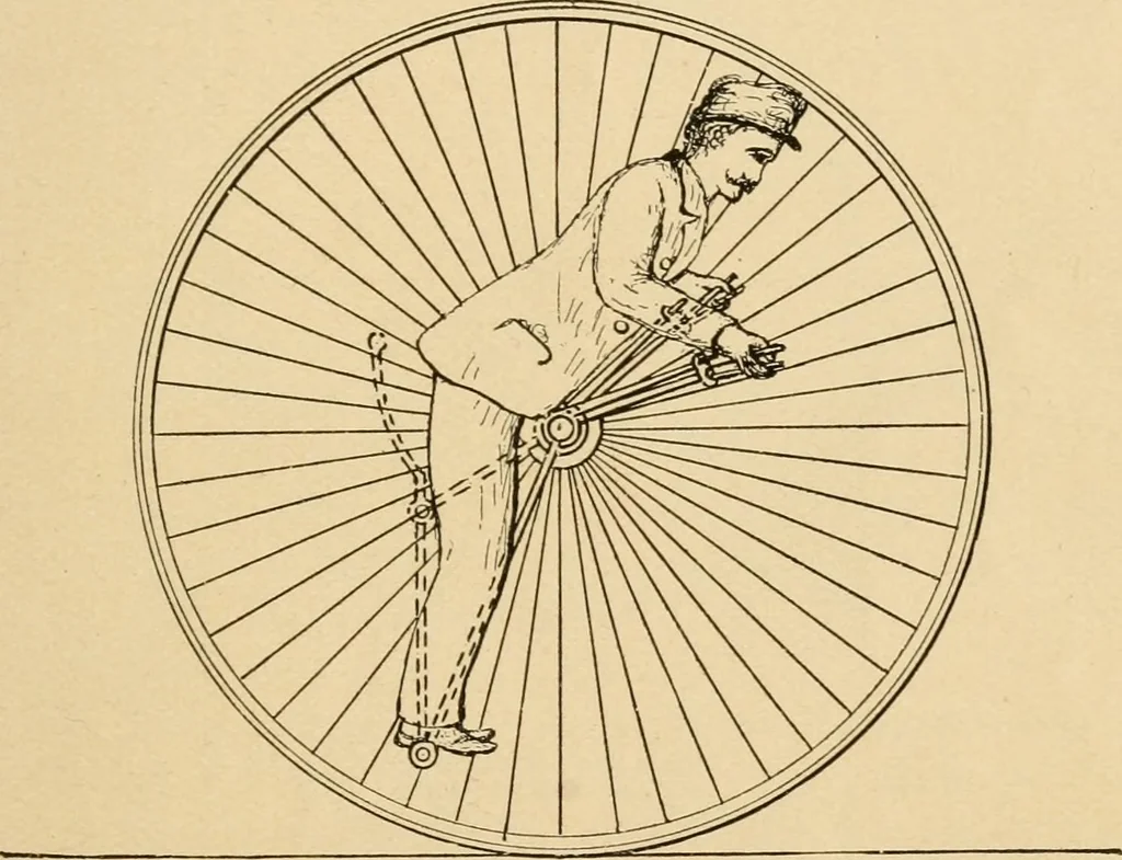 An illustration from Cycling art, energy and locomotion: a series of remarks on the development of bicycles, tricycles, and man-motor carriages, 1889, leaf 291